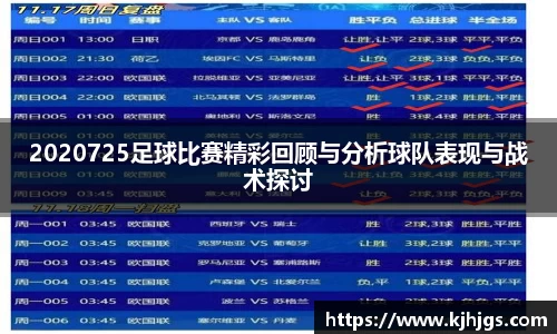 2020725足球比赛精彩回顾与分析球队表现与战术探讨