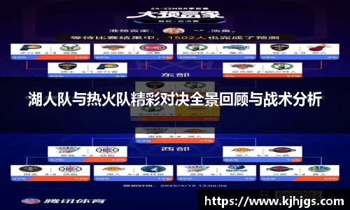 湖人队与热火队精彩对决全景回顾与战术分析