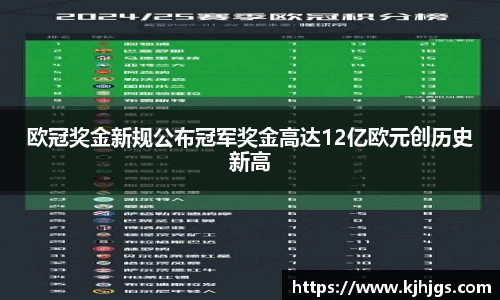 欧冠奖金新规公布冠军奖金高达12亿欧元创历史新高