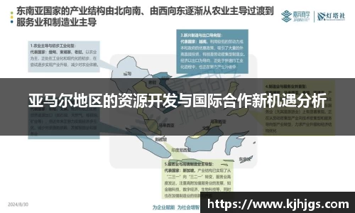 亚马尔地区的资源开发与国际合作新机遇分析